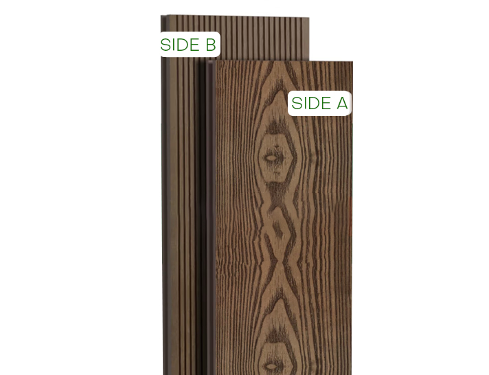 3D Embossed Decking